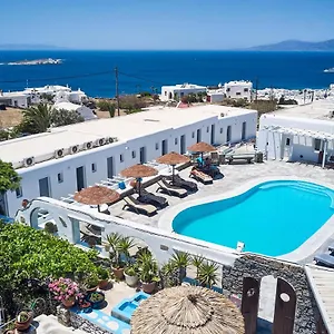 Ελέγξτε τη διαθεσιμότητα